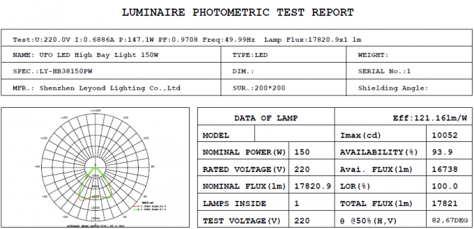 O CE RoHS aprovou o motorista alto impermeável 4 de Lumileds 3030 Chips Meanwell da luz da baía do diodo emissor de luz do UFO